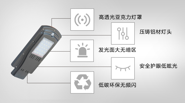 燈頭1.jpg 燈頭1.jpg