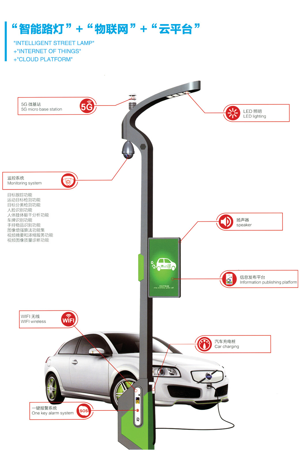 物聯網.jpg 物聯網.jpg